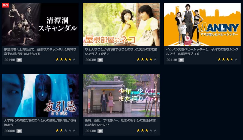 チェ・ジョンユン　ドラマ